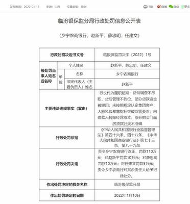 山西乡宁农商银行保卫部经理受贿逾60万元被判缓刑,该行开年因5项违规领110万罚单