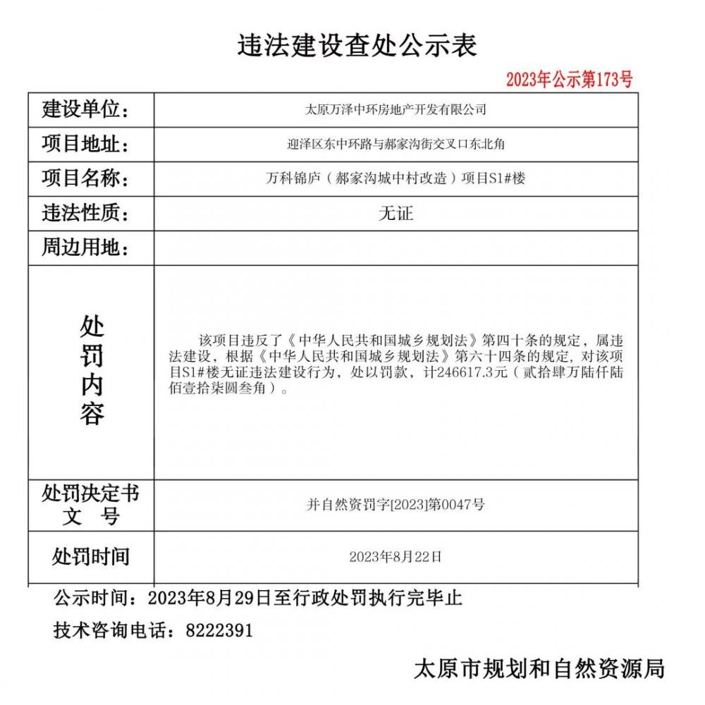 山西太原一房地产公司被罚!涉及1个城改项目